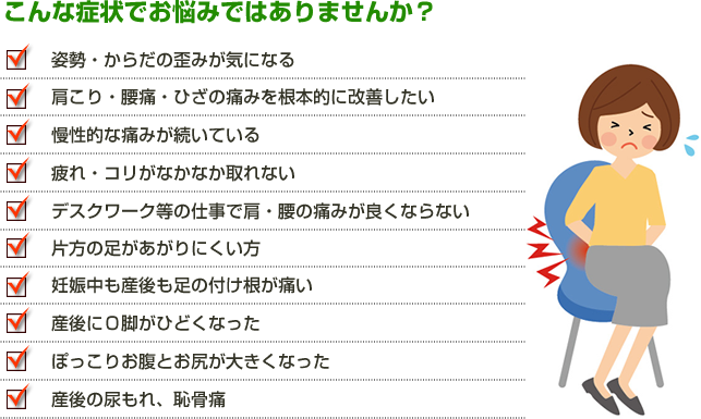 大津院の骨盤矯正で根本改善